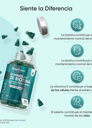 WeightWorld Gominolas de Biotina - Cabello, Piel y Uñas - 120 gominolas
