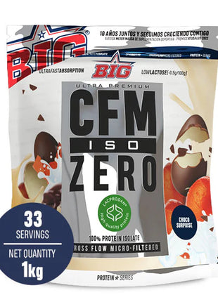 CFM ISO ZERO