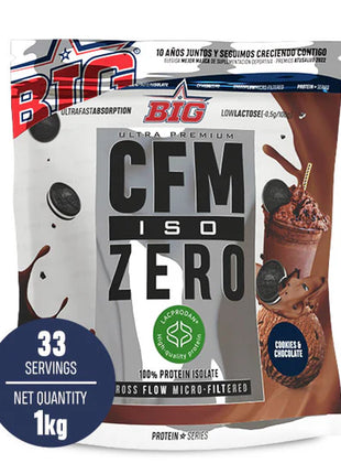 CFM ISO ZERO