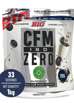 CFM ISO ZERO