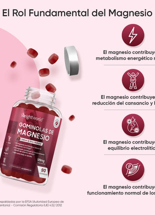 WeightWorld Citrato de Magnesio - 120 gominolas