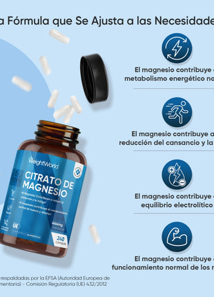 WeightWorld Citrato de Magnesio 1480mg