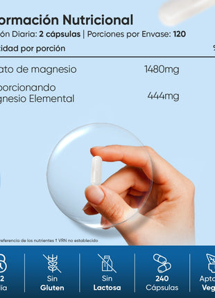 WeightWorld Citrato de Magnesio 1480mg
